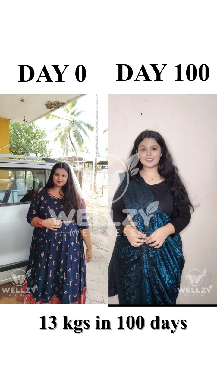 Wellzy member before and after — 13 kgs in 100 days