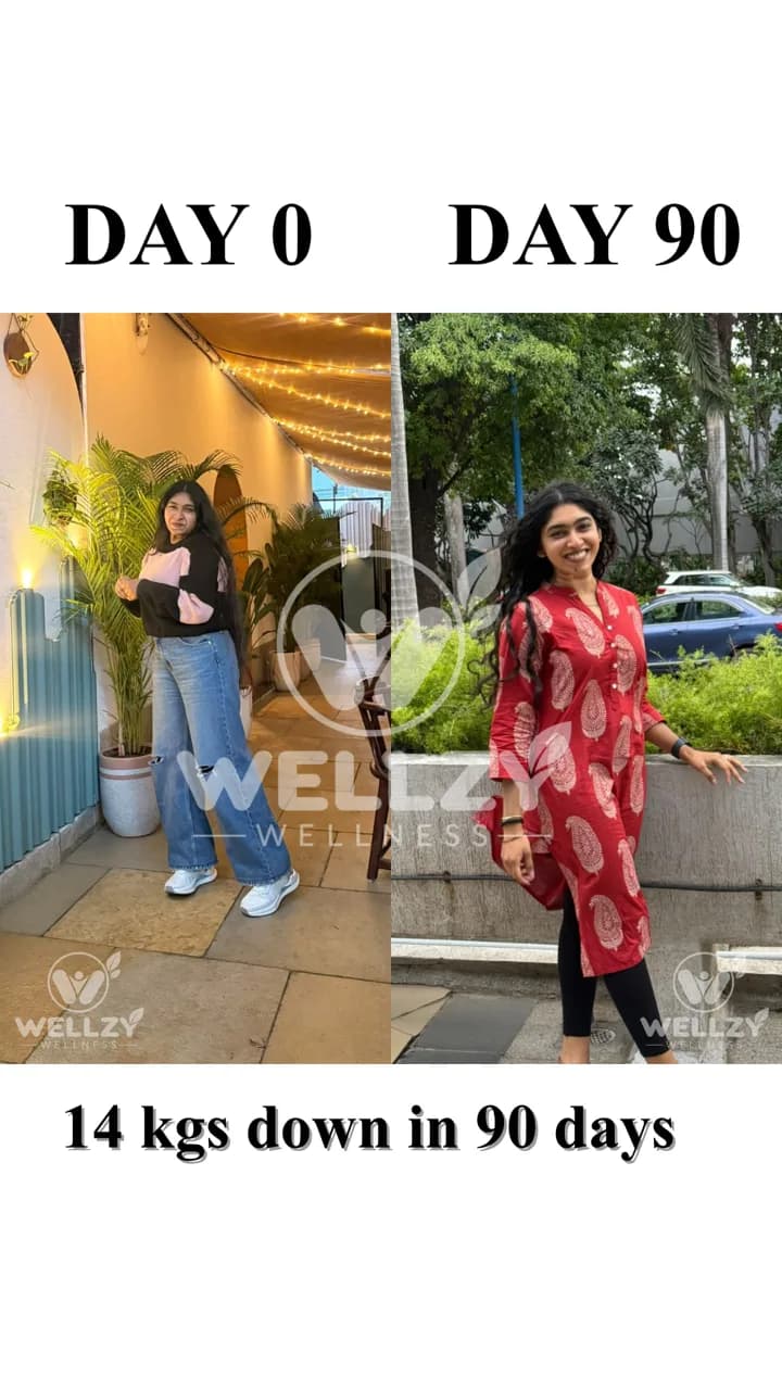 Wellzy member before and after — 14 kgs in 90 days