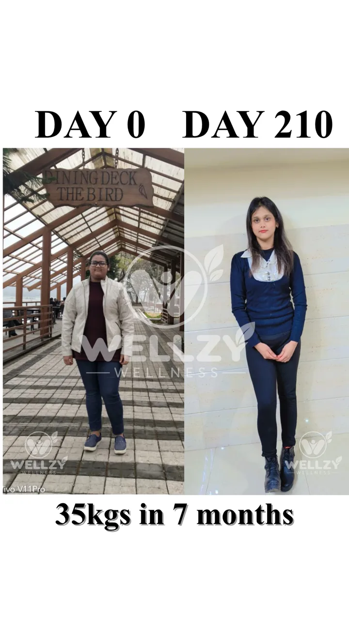 Wellzy member before and after — 35 kgs in 7 months